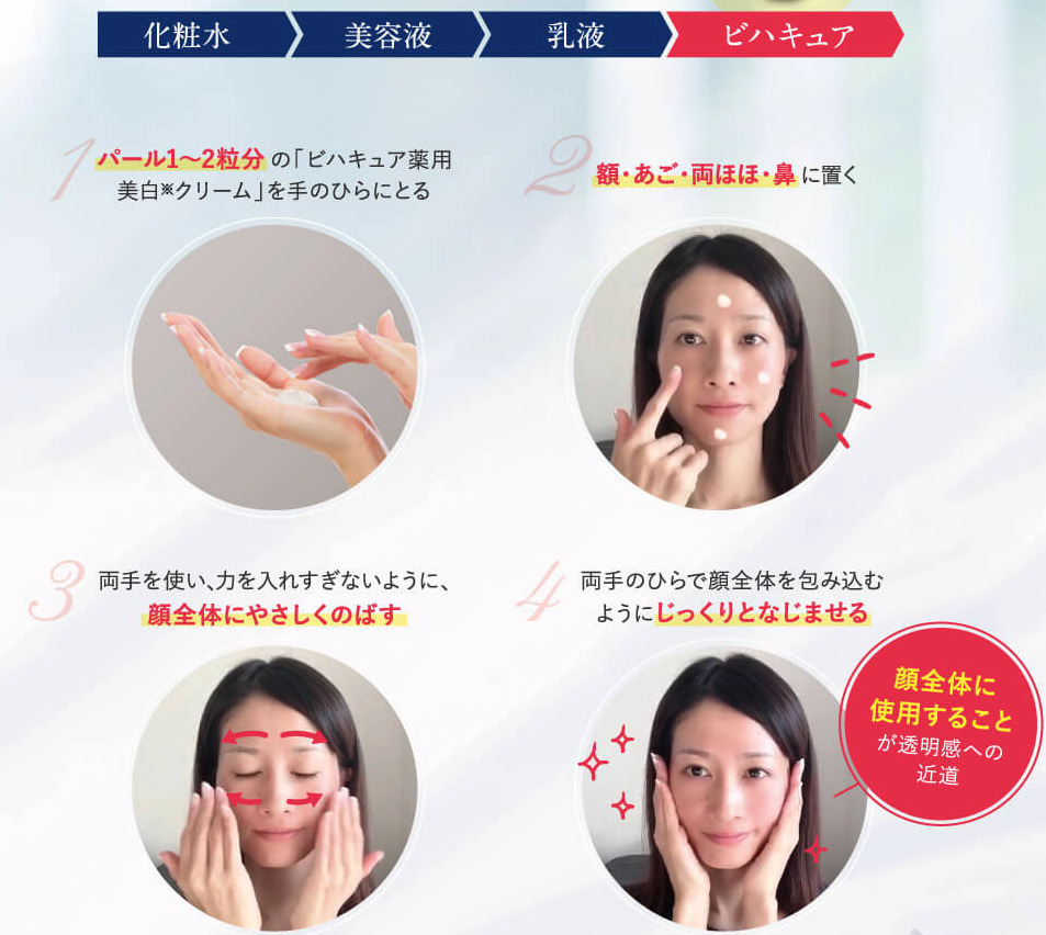 ビハキュアの使い方と注意点