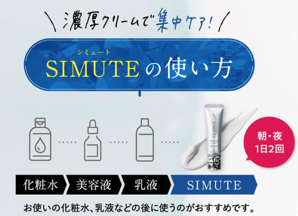 シミュートの使用方法と効果的な使い方